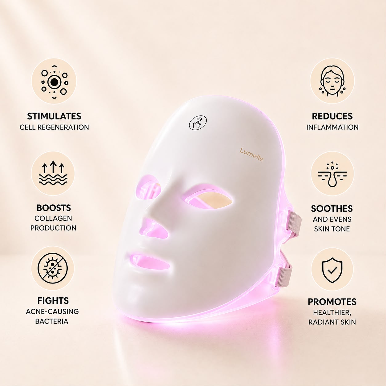 Lumelle 7-in-1 LumiMask™