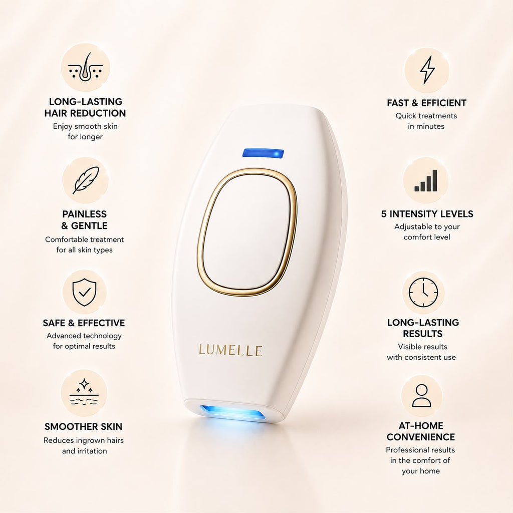 Lumelle SilkSkin Pro