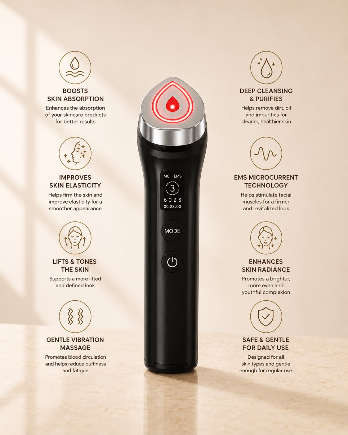 Lumelle AgeLift Pro™