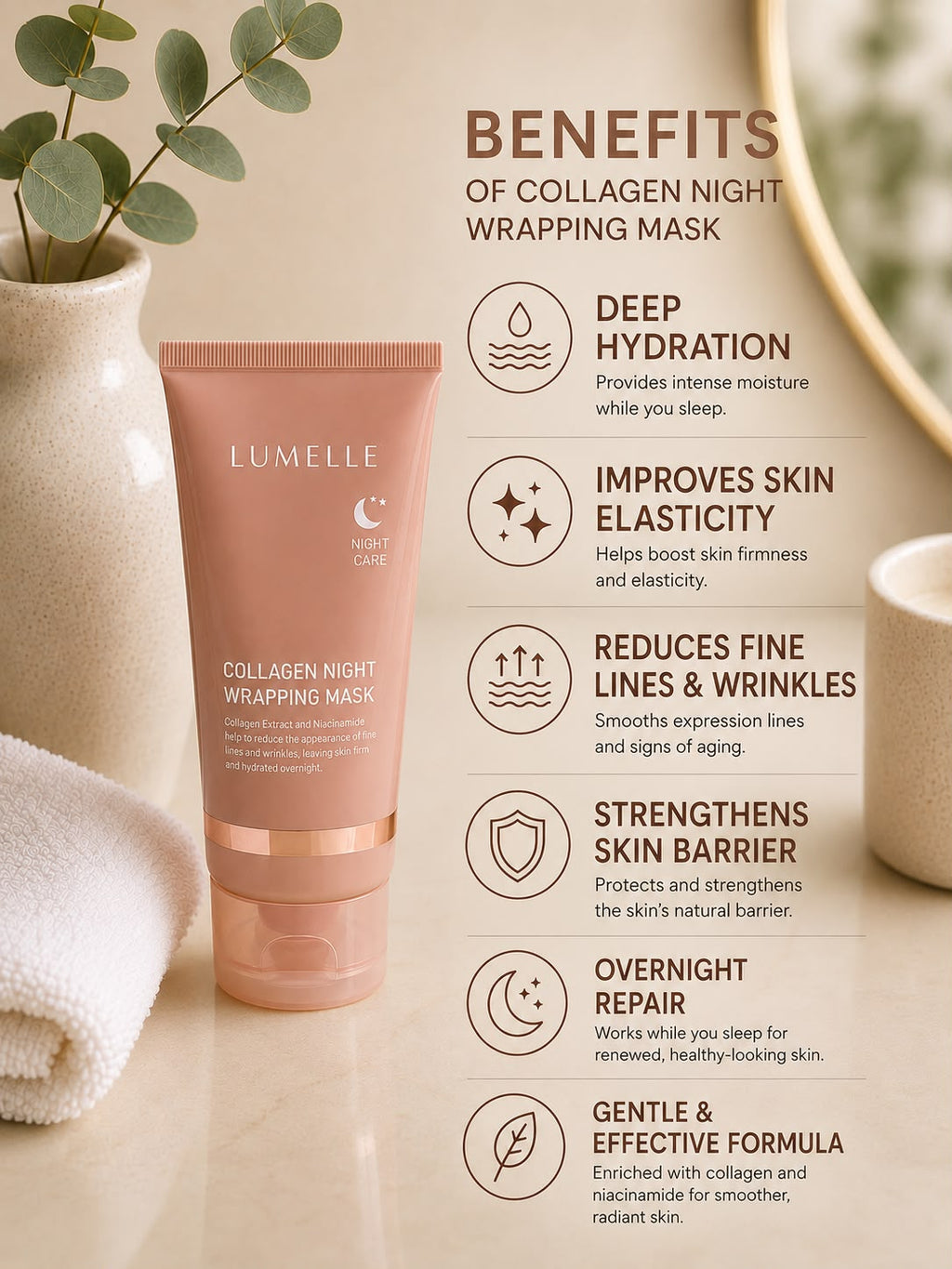 Lumelle Collagen Face Mask